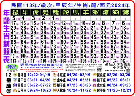 生肖牛|【十二生肖年份】12生肖年齡對照表、今年生肖 